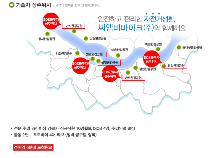 (주) 씨엠비 이미지