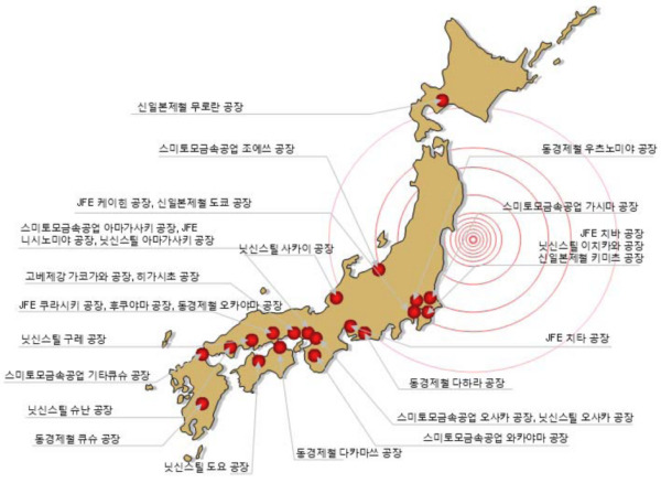 (주)현대철강 이미지