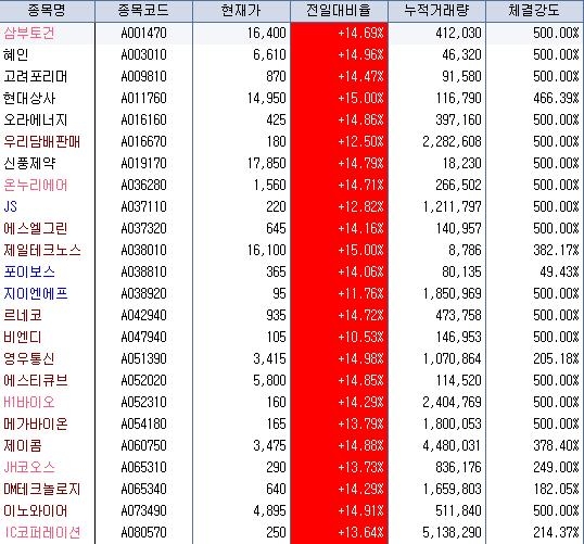 이노상사 이미지