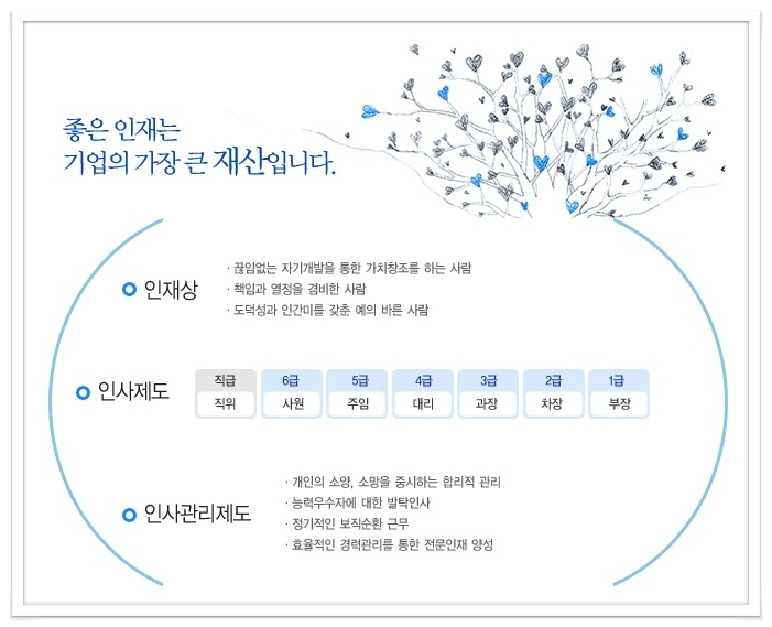 선경이엔씨 이미지