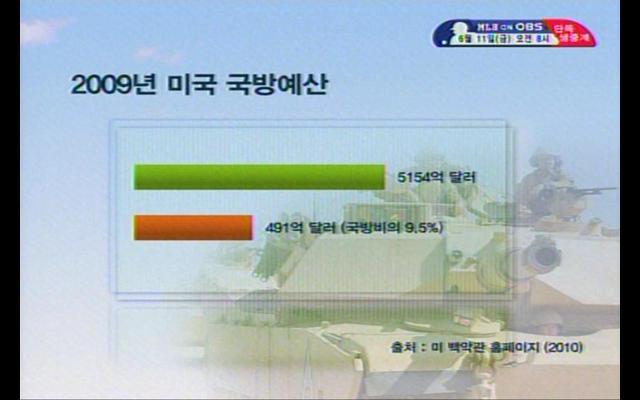 2010년 천조국 예비군 전력 클라스.jpg | 인스티즈