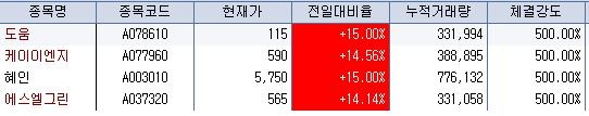 에스엘이엔씨 이미지
