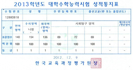 올해 고3수험생 &amp; 재수생들 꼭봐라 서울대 장수생의 합격수기 | 인스티즈
