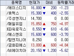 일양엔지니어링 이미지