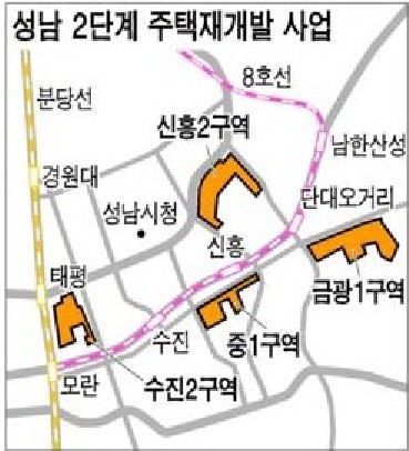 권리상회 이미지