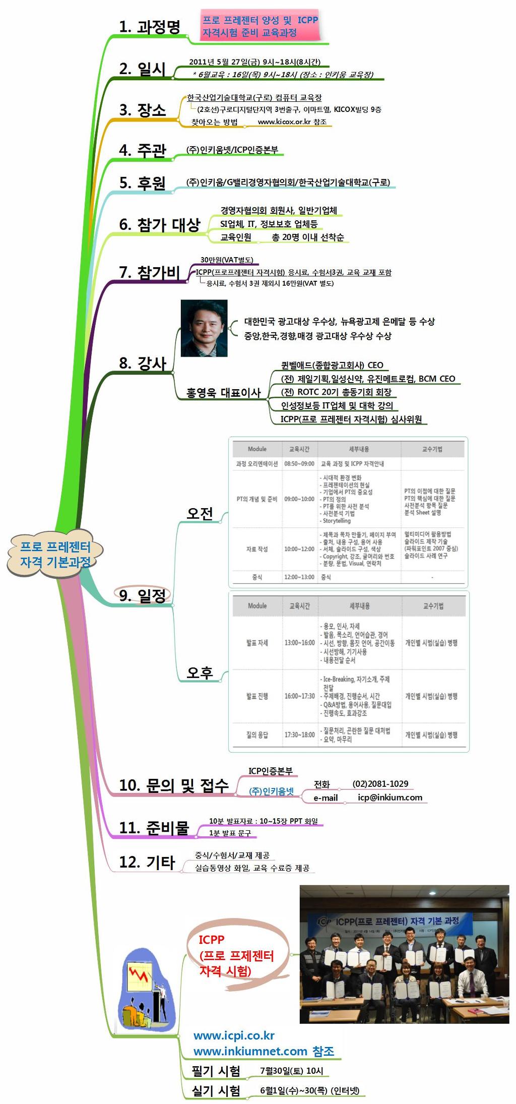 인키움 이미지