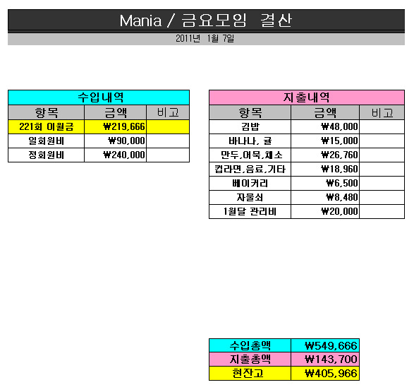 아라앤디 이미지