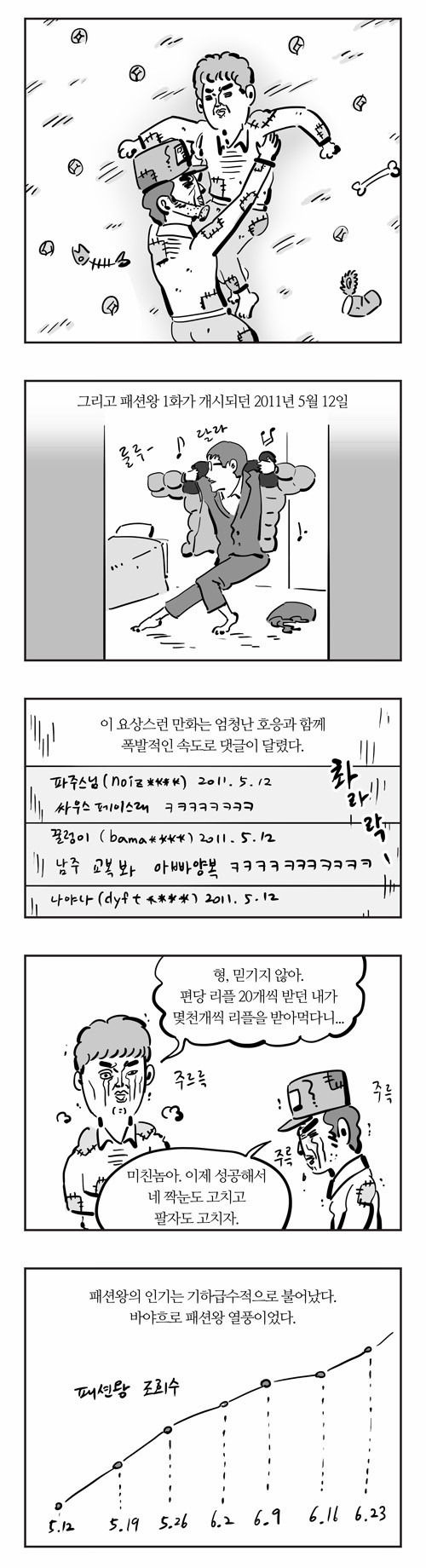 이말년의 기안84 회고록.jpg | 인스티즈