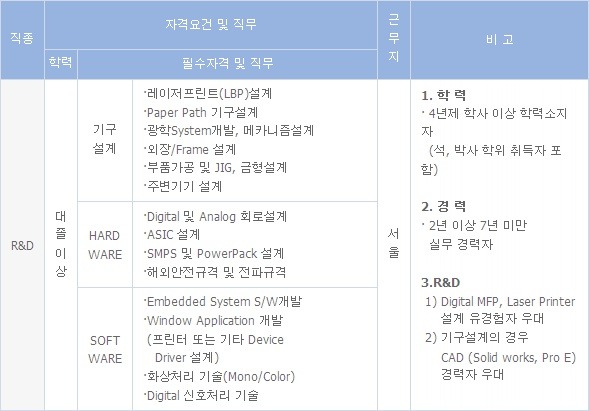 이공사무기기 이미지