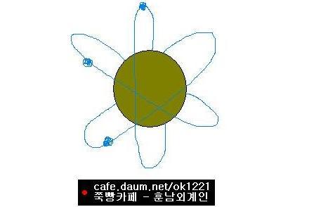 우주 (Space) | 인스티즈