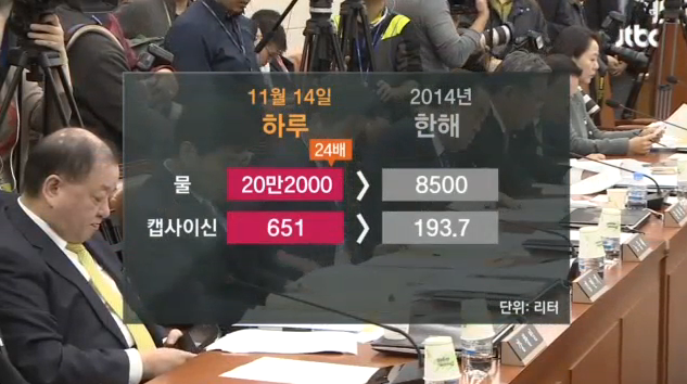 대통령 밖에 나갔다고 막 쓰는구만 | 인스티즈