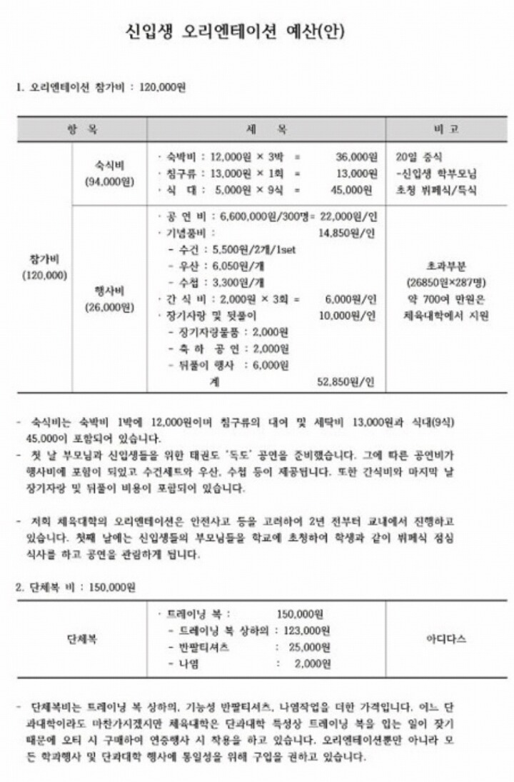 경희대 OT비 해명글 | 인스티즈