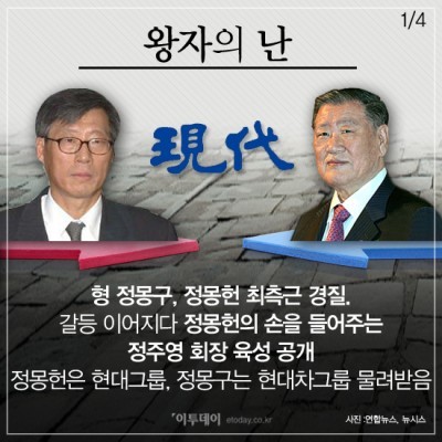 형제들과 이렇게 한번 싸워보고 싶다 | 인스티즈