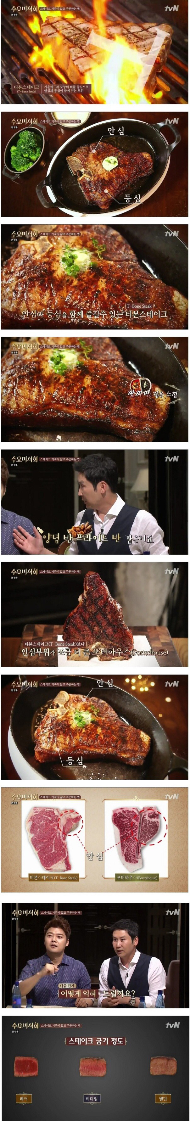 스테이크 기죽지 않고 주문하는 법 | 인스티즈
