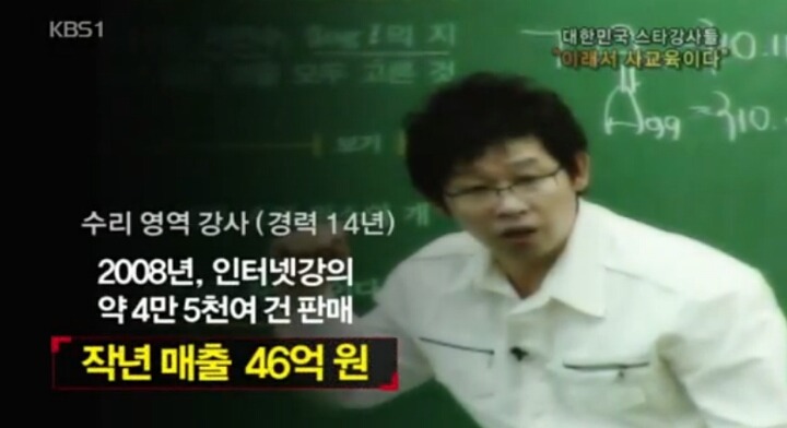 사교육 스타강사의 위엄 | 인스티즈