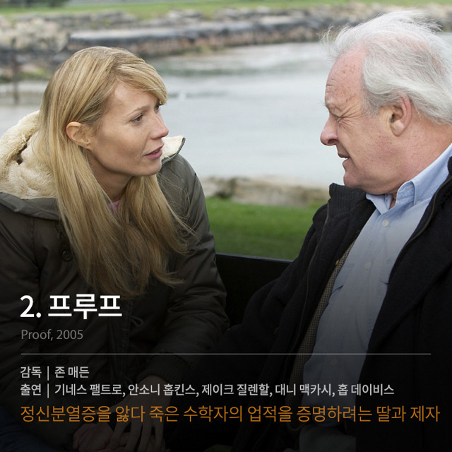 주인공이 천재적인 외국영화들 | 인스티즈