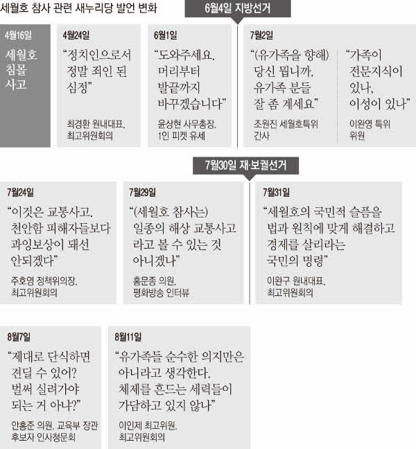 뉴스룸 보러가기전에 이거 먼저 보고가라.jpg | 인스티즈