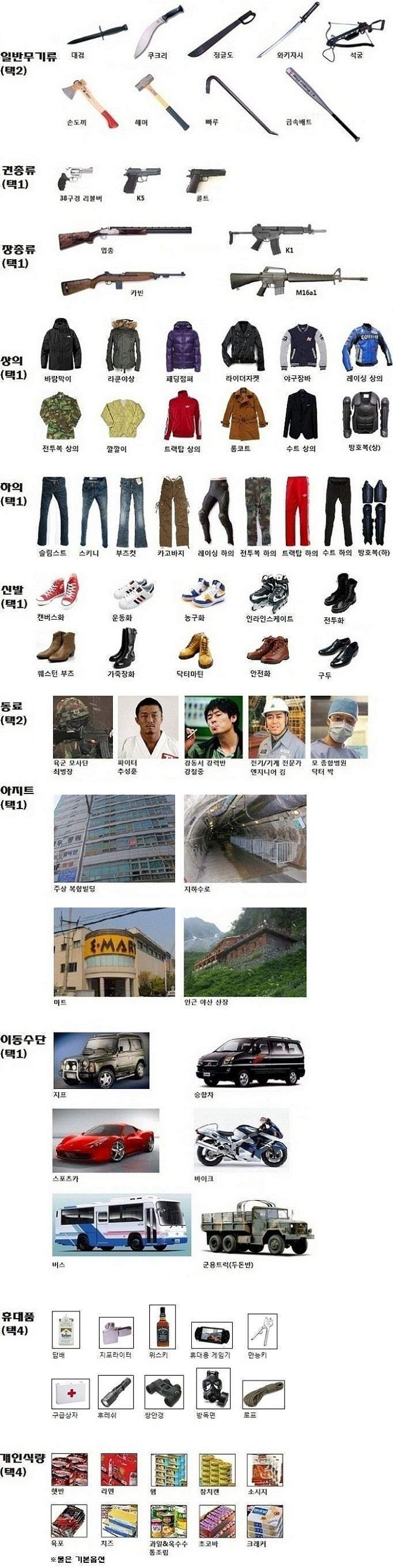 좀비가 나타난다면 | 인스티즈