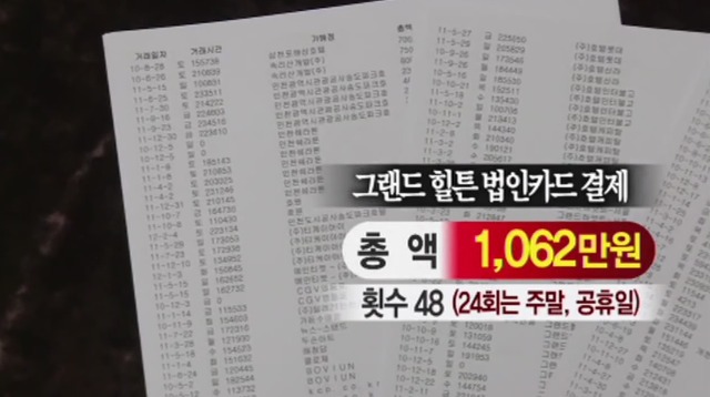 김재철 전 MBC사장의 남다른 (법인)카드 씀씀이.jpg | 인스티즈