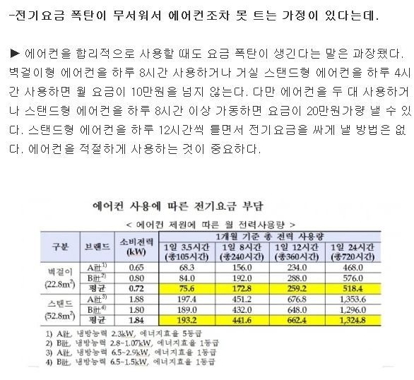고위공무원 : 에어컨 때문에 전기요금많이 나오는건 에어컨 합리적으로 못쓰니깐 그런거야 개돼지야 | 인스티즈