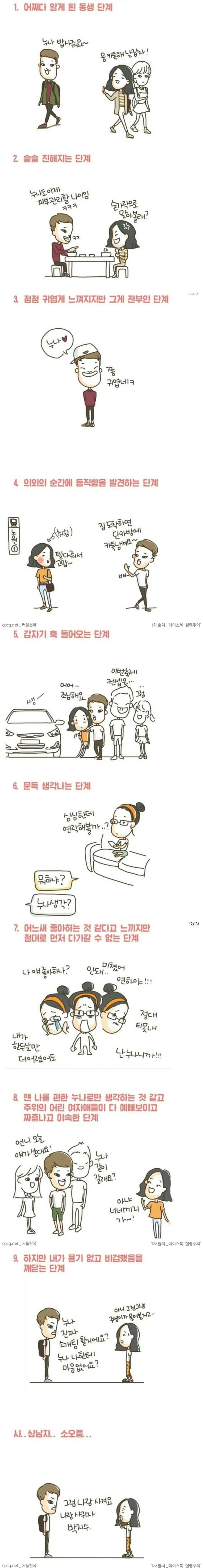 연하와사귀는루트 | 인스티즈