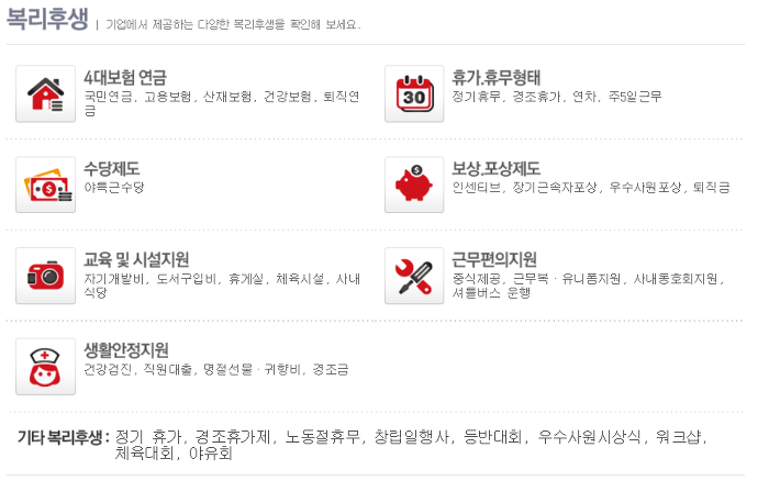 삼전순약공업 이미지