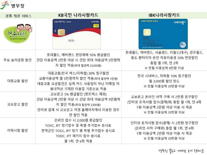 빙과나라 이미지