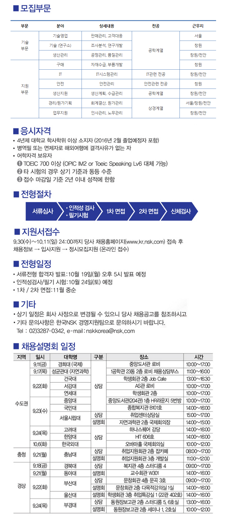 엔에스케이 이미지