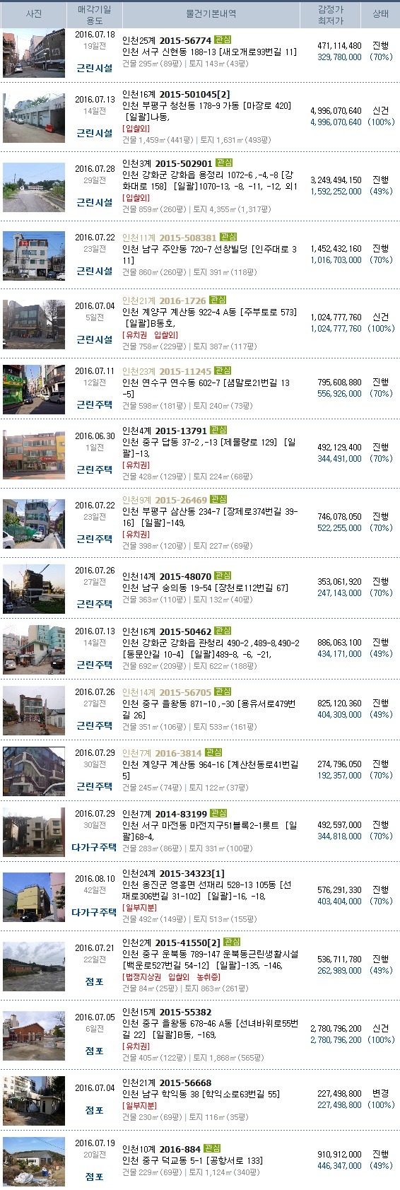 동춘인력개발 이미지