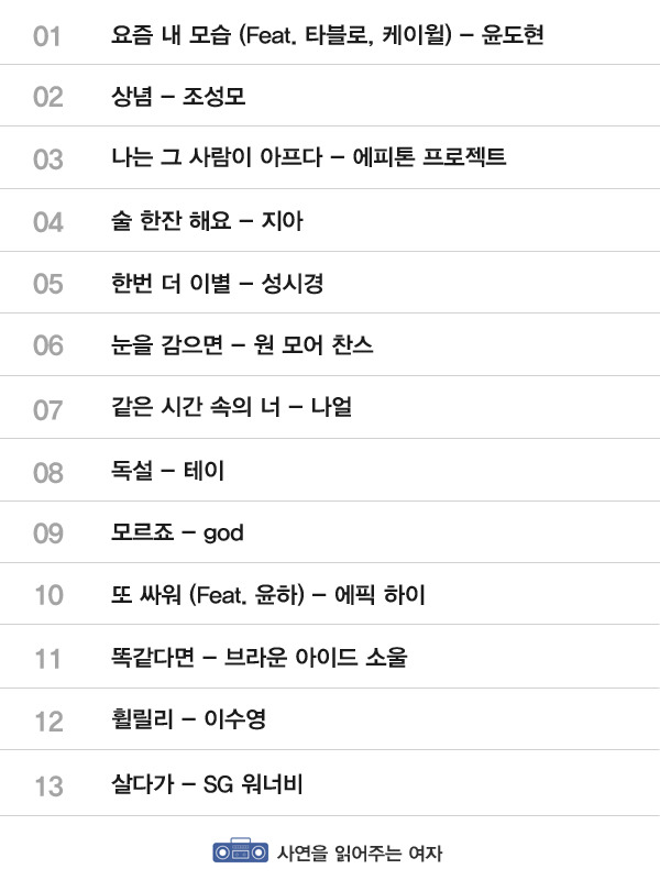 이별 후에 들으면 큰일 나는 노래 156곡 | 인스티즈