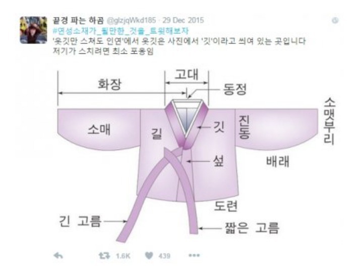 옷깃만 스쳐도 인연이다 말의 진실 | 인스티즈