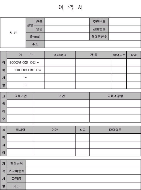 알바 구할때 짜증나는거 | 인스티즈