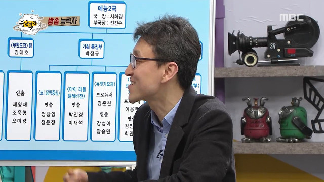 [능력자외] 조직도로 보는 mbc에서의 김태호 위엄 | 인스티즈
