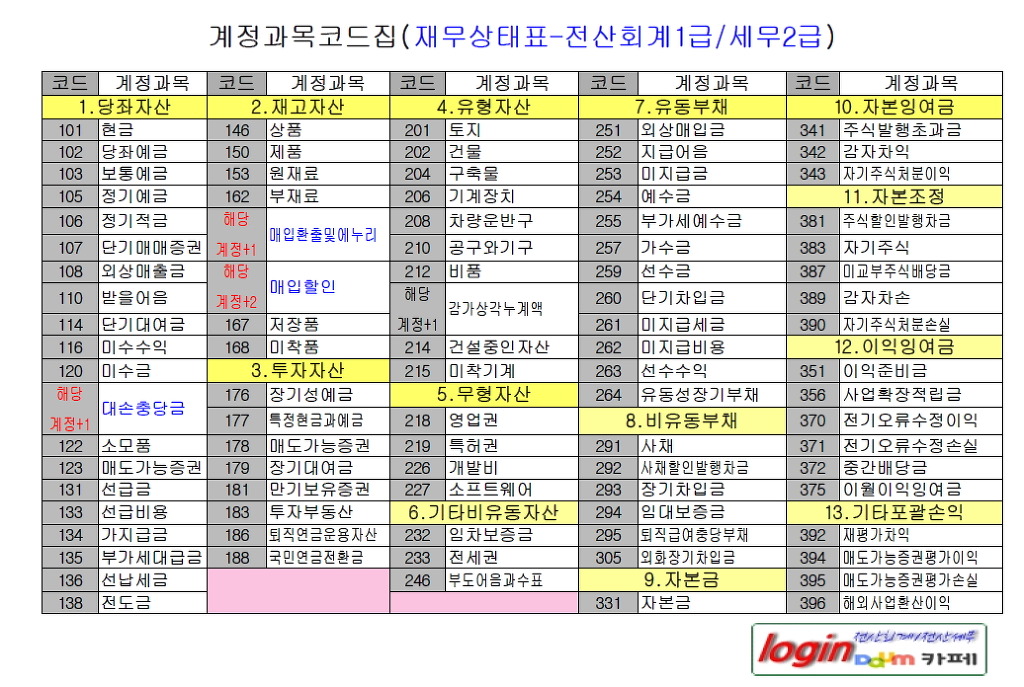 케이세무회계 이미지