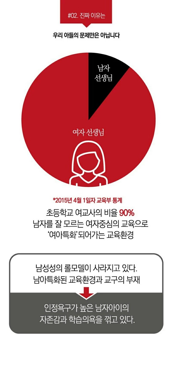 타임라인에 도는 아들상자란 곳을 찾아보았다.twt | 인스티즈