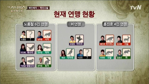 더 지니어스는 1화가 진리!! + 각 시즌 평가 | 인스티즈