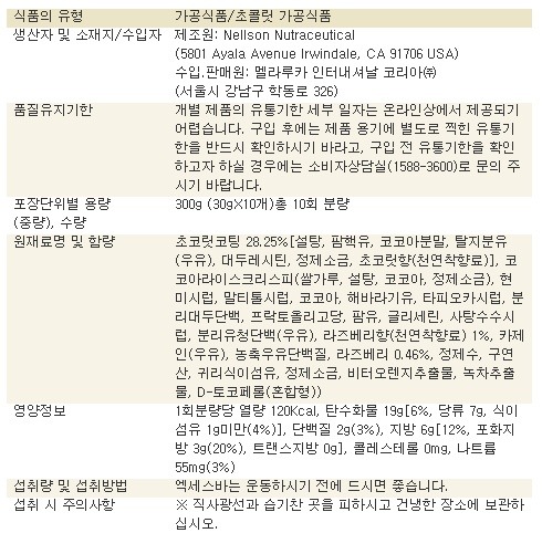 멜라루카인터내셔날코리아㈜ 이미지