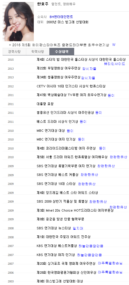만 20대 여배우 10인 수상내역.jpg | 인스티즈