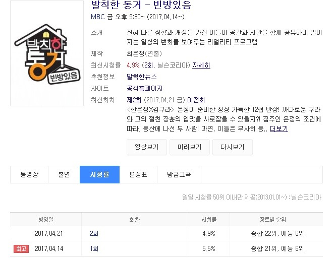 정규편성됬지만 반응이 없는듯한 프로그램.jpg | 인스티즈