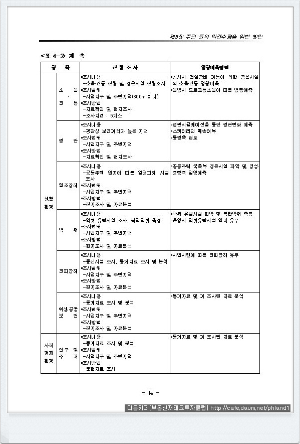 삼정개발 이미지