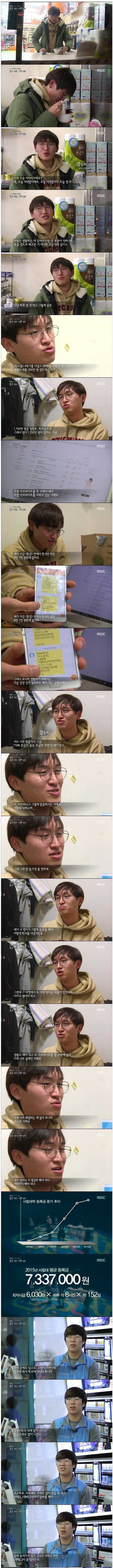 대한민국 대학생의 현실 | 인스티즈