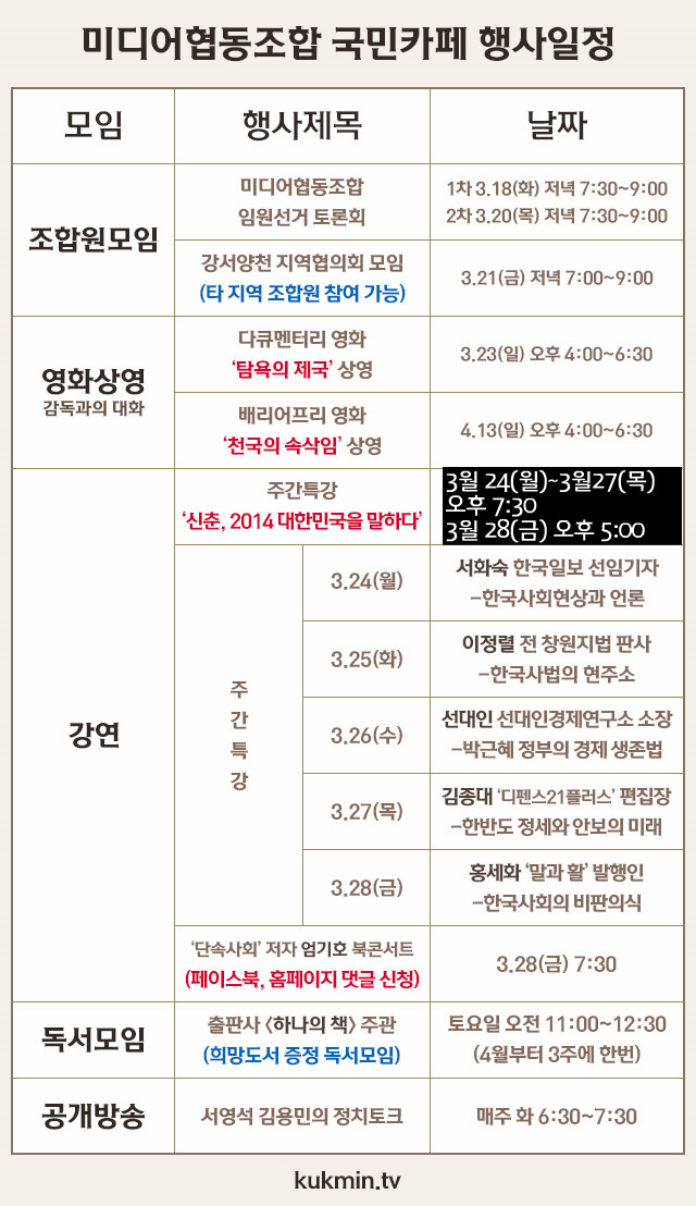 미디어 협동조합 이미지