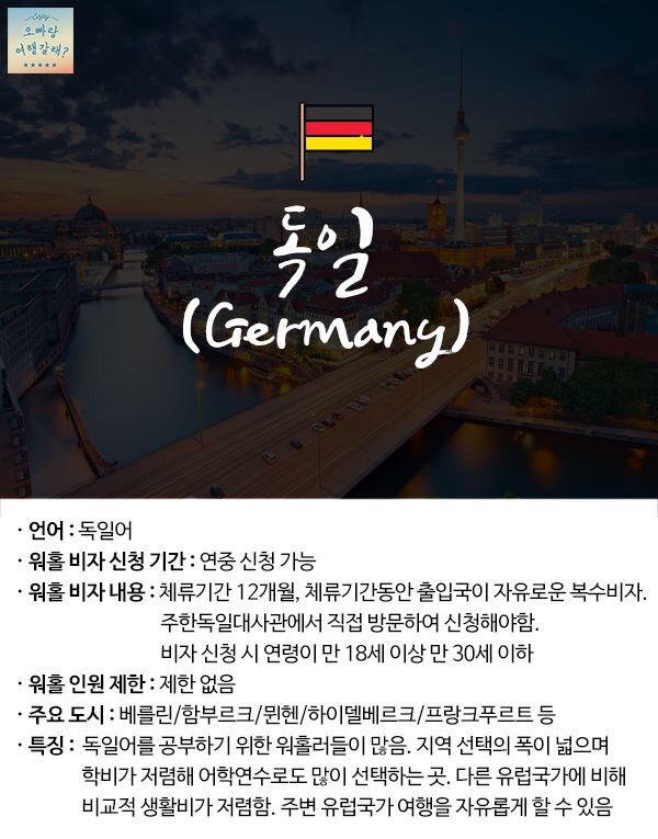 [워킹홀리데이] [워홀] 워홀국가정리 | 인스티즈