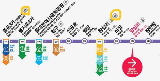 뭐?! 지하철에서 급똥이 마려운데 카드찍고 나가기 아깝다고?! (feat.서울지하철) | 인스티즈