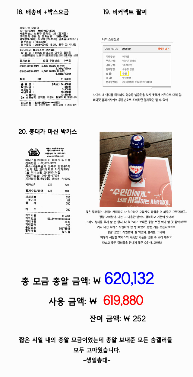 약62만원 들었다는 프로듀스101 이수민 생일 조공 | 인스티즈