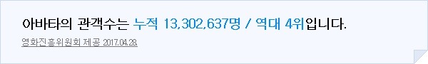 대한민국 영화시장 역대 천만영화.jpg | 인스티즈