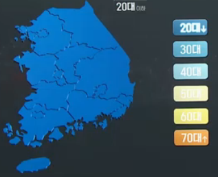 20대 지지율 ㄷㄷㄷ | 인스티즈
