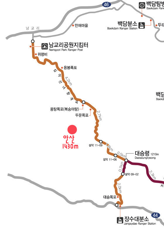 천호 현대주유소 이미지