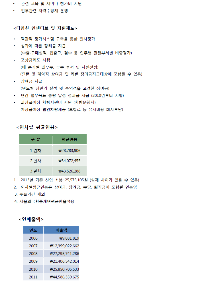 (주)밸런스인더스트리 이미지