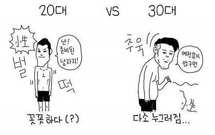 20대vs30대 | 인스티즈